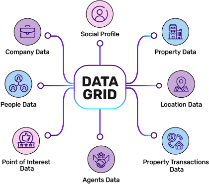 careersocially technology